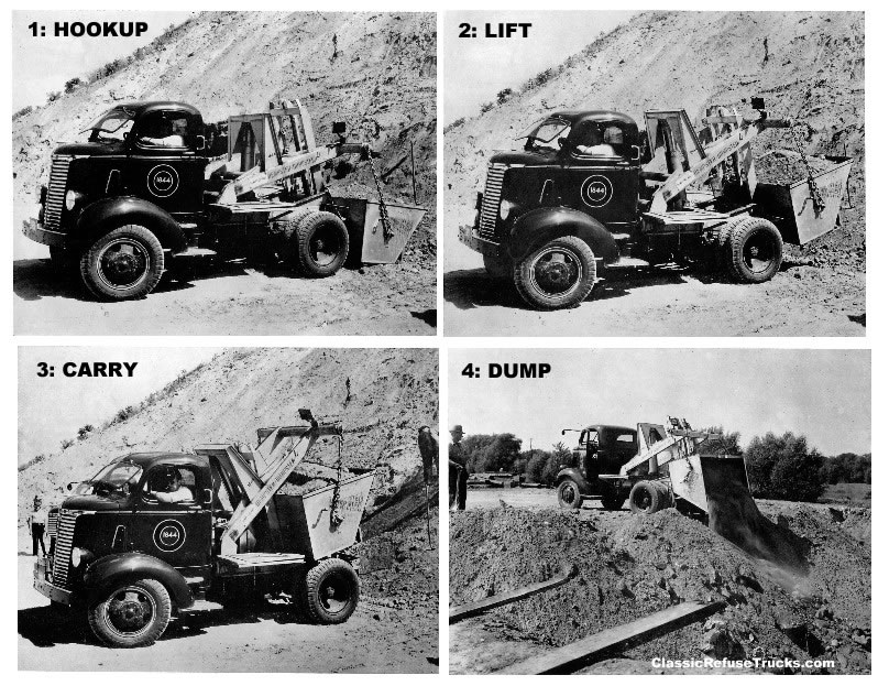 The Dempster Dumpster - An early skip invention for the 1930s